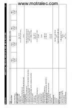 Предварительный просмотр 17 страницы Kärcher HDS 1195 Operating Instructions Manual