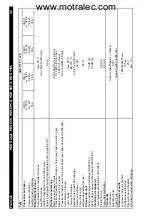 Предварительный просмотр 42 страницы Kärcher HDS 1195 Operating Instructions Manual