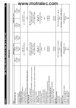 Предварительный просмотр 54 страницы Kärcher HDS 1195 Operating Instructions Manual