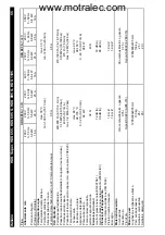 Предварительный просмотр 55 страницы Kärcher HDS 1195 Operating Instructions Manual