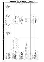 Предварительный просмотр 56 страницы Kärcher HDS 1195 Operating Instructions Manual