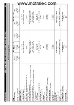 Предварительный просмотр 67 страницы Kärcher HDS 1195 Operating Instructions Manual