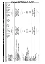 Предварительный просмотр 68 страницы Kärcher HDS 1195 Operating Instructions Manual