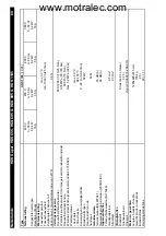 Предварительный просмотр 69 страницы Kärcher HDS 1195 Operating Instructions Manual