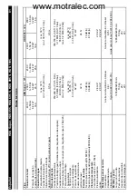 Предварительный просмотр 81 страницы Kärcher HDS 1195 Operating Instructions Manual