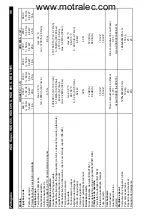 Предварительный просмотр 96 страницы Kärcher HDS 1195 Operating Instructions Manual