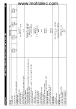 Предварительный просмотр 97 страницы Kärcher HDS 1195 Operating Instructions Manual