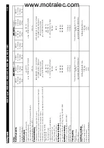 Предварительный просмотр 110 страницы Kärcher HDS 1195 Operating Instructions Manual