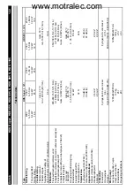 Предварительный просмотр 122 страницы Kärcher HDS 1195 Operating Instructions Manual