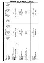 Предварительный просмотр 123 страницы Kärcher HDS 1195 Operating Instructions Manual