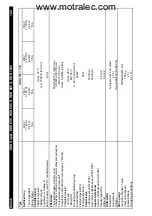 Предварительный просмотр 124 страницы Kärcher HDS 1195 Operating Instructions Manual