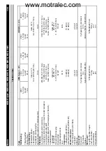 Предварительный просмотр 134 страницы Kärcher HDS 1195 Operating Instructions Manual