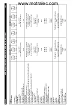 Предварительный просмотр 161 страницы Kärcher HDS 1195 Operating Instructions Manual