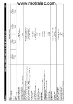 Предварительный просмотр 187 страницы Kärcher HDS 1195 Operating Instructions Manual