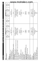 Предварительный просмотр 198 страницы Kärcher HDS 1195 Operating Instructions Manual