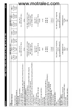 Предварительный просмотр 212 страницы Kärcher HDS 1195 Operating Instructions Manual