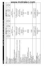 Предварительный просмотр 237 страницы Kärcher HDS 1195 Operating Instructions Manual