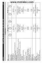 Предварительный просмотр 277 страницы Kärcher HDS 1195 Operating Instructions Manual