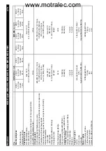 Предварительный просмотр 278 страницы Kärcher HDS 1195 Operating Instructions Manual