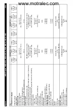 Предварительный просмотр 290 страницы Kärcher HDS 1195 Operating Instructions Manual