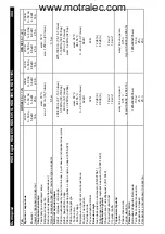 Предварительный просмотр 304 страницы Kärcher HDS 1195 Operating Instructions Manual