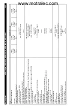 Предварительный просмотр 305 страницы Kärcher HDS 1195 Operating Instructions Manual