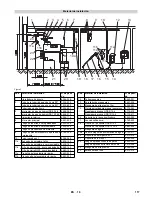 Предварительный просмотр 117 страницы Kärcher HDS 12/14-4 ST Gas Instructions Manual