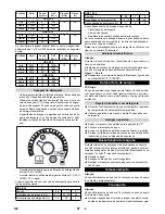 Предварительный просмотр 126 страницы Kärcher HDS 12/14-4 ST Gas Instructions Manual