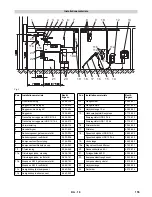 Предварительный просмотр 155 страницы Kärcher HDS 12/14-4 ST Gas Instructions Manual