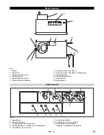 Предварительный просмотр 161 страницы Kärcher HDS 12/14-4 ST Gas Instructions Manual