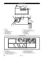 Предварительный просмотр 180 страницы Kärcher HDS 12/14-4 ST Gas Instructions Manual