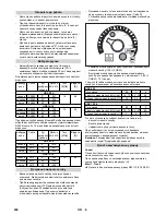 Предварительный просмотр 434 страницы Kärcher HDS 12/14-4 ST Gas Instructions Manual