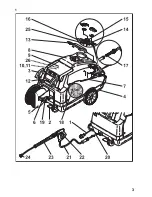 Предварительный просмотр 3 страницы Kärcher HDS 1295 S/SX Eco Manual