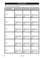 Предварительный просмотр 38 страницы Kärcher HDS 13/20-4 S/SX Instructions Manual