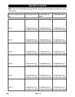 Предварительный просмотр 160 страницы Kärcher HDS 13/20-4 S/SX Instructions Manual