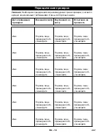 Предварительный просмотр 247 страницы Kärcher HDS 13/20-4 S/SX Instructions Manual