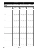 Предварительный просмотр 298 страницы Kärcher HDS 13/20-4 S/SX Instructions Manual