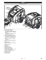 Preview for 207 page of Kärcher HDS 13/20 De Tr1 Operating Manual