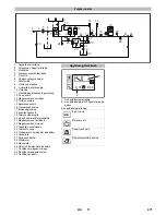 Предварительный просмотр 271 страницы Kärcher HDS 13/20 De Tr1 Operating Manual