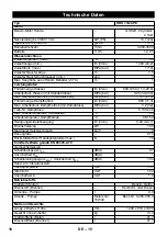 Предварительный просмотр 19 страницы Kärcher HDS 13/24 PE Manual