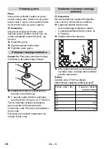 Предварительный просмотр 273 страницы Kärcher HDS 13/24 PE Manual