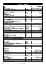 Preview for 283 page of Kärcher HDS 13/24 PE Manual