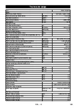 Предварительный просмотр 334 страницы Kärcher HDS 13/24 PE Manual