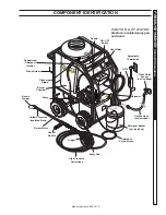 Предварительный просмотр 7 страницы Kärcher HDS 2.0/10 Ed Cage Manual