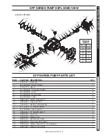 Предварительный просмотр 21 страницы Kärcher HDS 2.0/10 Ed Cage Manual