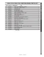 Предварительный просмотр 29 страницы Kärcher HDS 2.5/20 P Cage Operator'S Manual