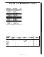 Предварительный просмотр 35 страницы Kärcher HDS 2.5/20 P Cage Operator'S Manual