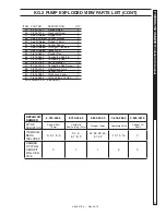 Предварительный просмотр 37 страницы Kärcher HDS 2.5/20 P Cage Operator'S Manual