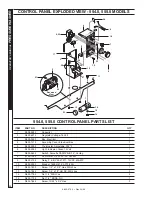 Предварительный просмотр 26 страницы Kärcher HDS 2.6/30 P Cage Operator'S Manual