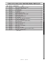 Preview for 29 page of Kärcher HDS 2.6/30 P Cage Operator'S Manual